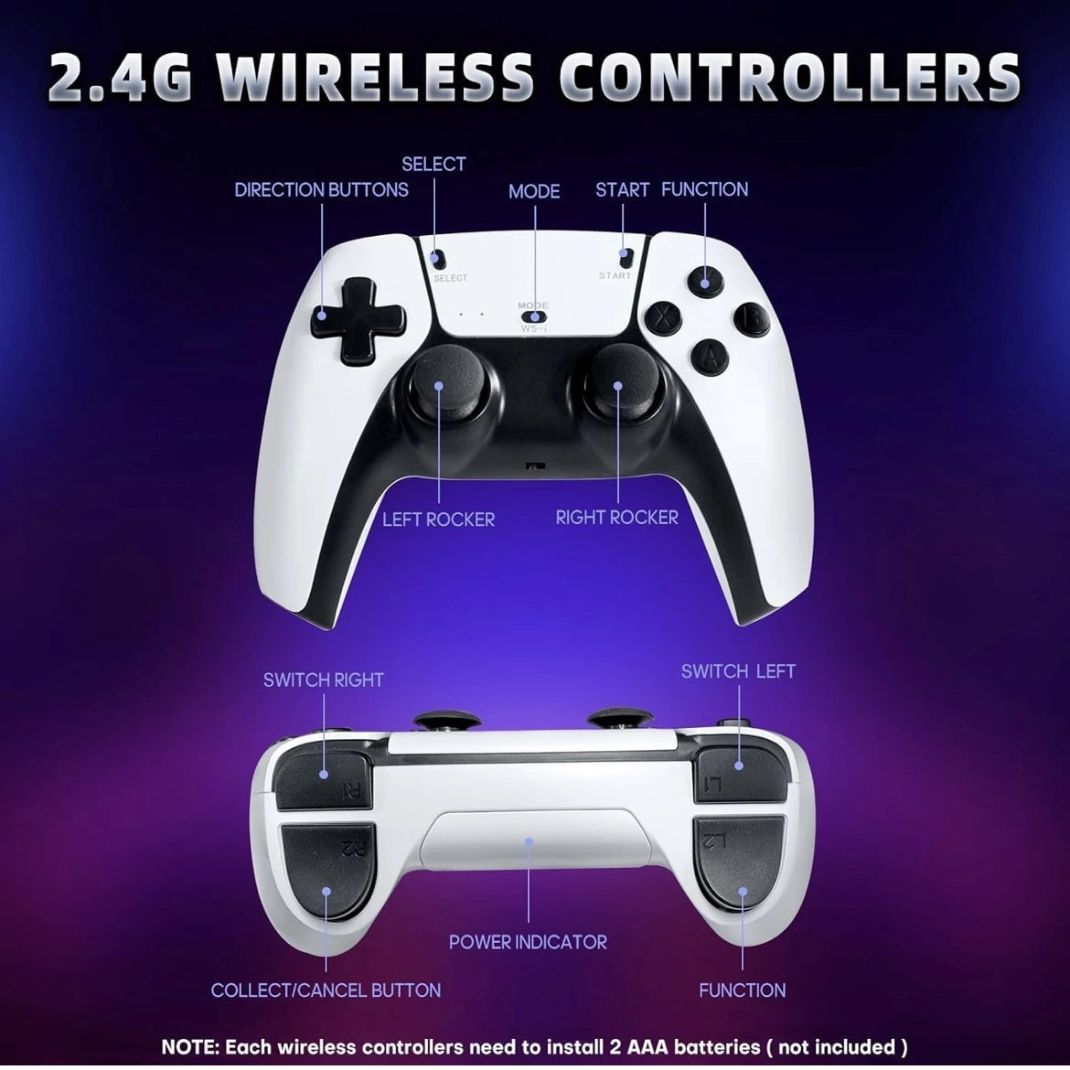 Exclusive Wireless Video Game for Tv 2 Player Gaming | Classic Retro Games | 2.4G Wireless Controllers
