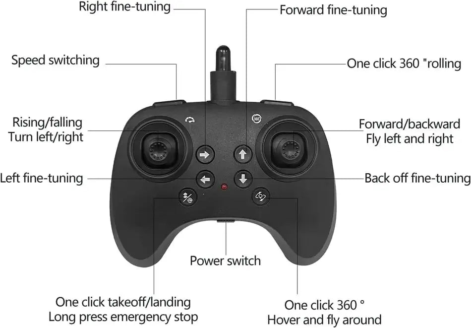 4D RC Foam Fighter Plane – Unbreakable Remote Control Aircraft with 360° Flips & Easy Landing