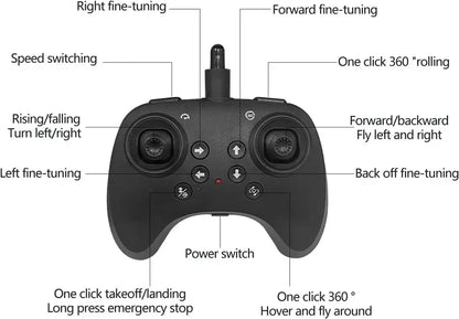 4D RC Foam Fighter Plane – Unbreakable Remote Control Aircraft with 360° Flips & Easy Landing